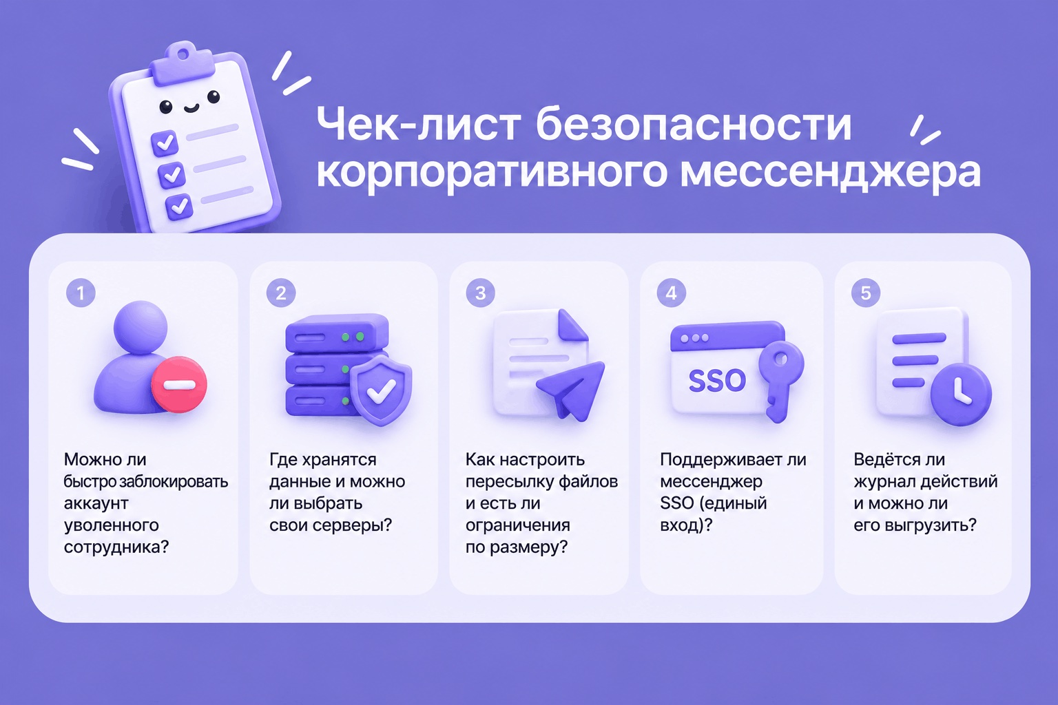 Чек-лист безопасности корпоративного мессенджера из пяти вопросов: блокировка аккаунта, хранение данных, пересылка файлов, SSO, журнал действий